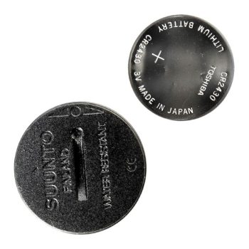 Battery Kit with Plastic Cover
