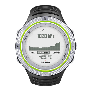 Suunto Core Light Green